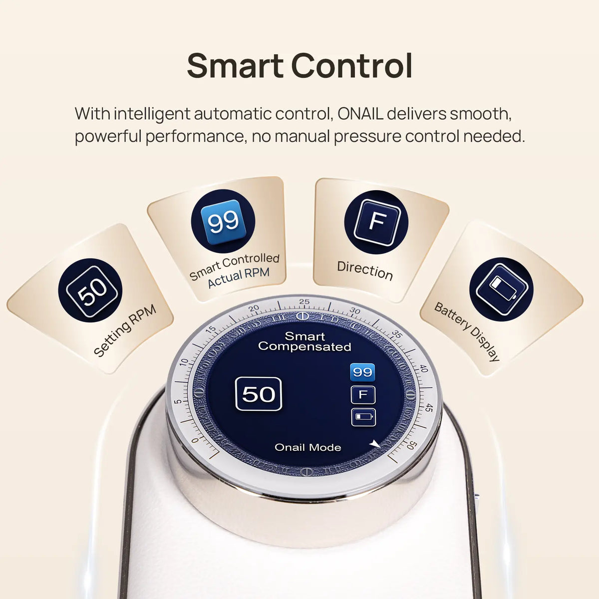 ONAIL Pro Max Nail Drill | 50,000 RPM