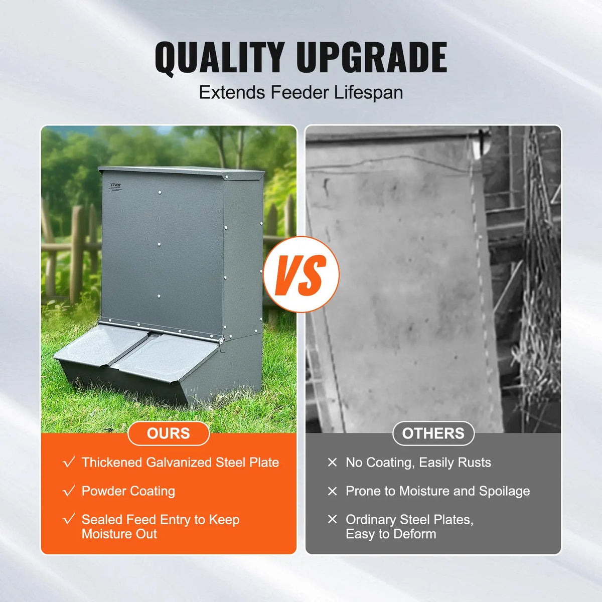 Galvanized Steel Hog Feeder | 3.7 Bushel | Double Door