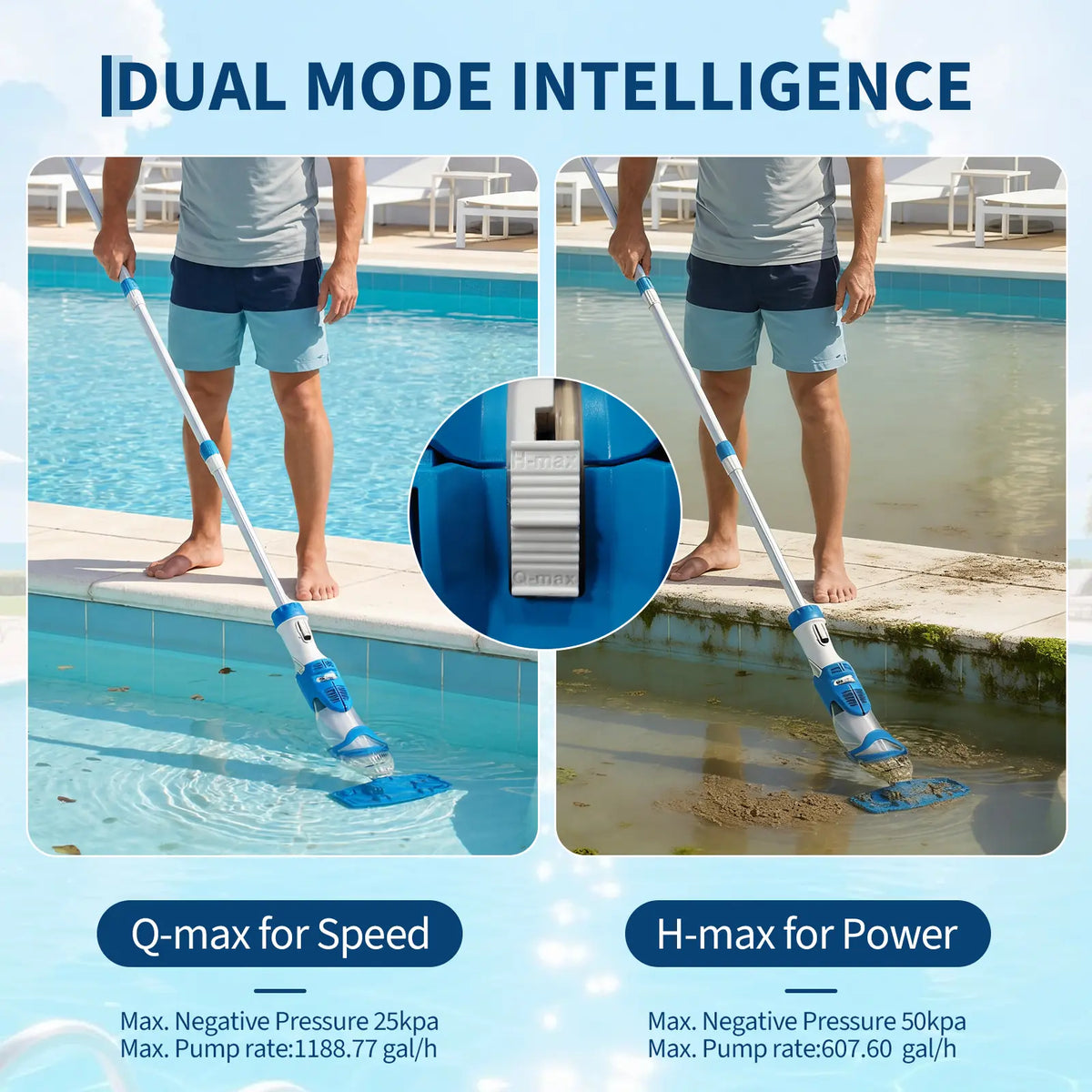 Wireless Pool Vacuum Cleaner with LED & Telescopic Pole