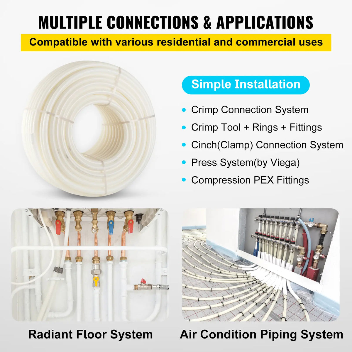PEX-B Tubing 1 Inch – Non-Oxygen Barrier