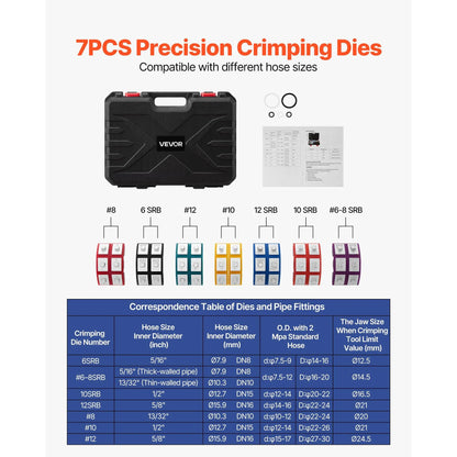 Hydraulic A/C Hose Crimper Kit | 7 Dies